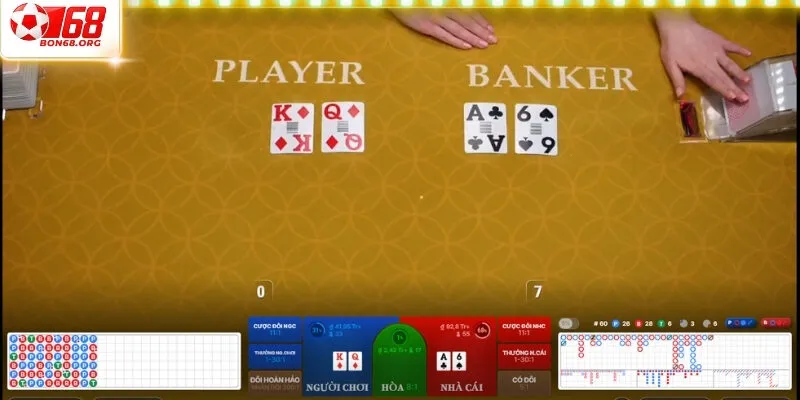 Luật cơ bản cần nắm vững khi tham gia đặt cược