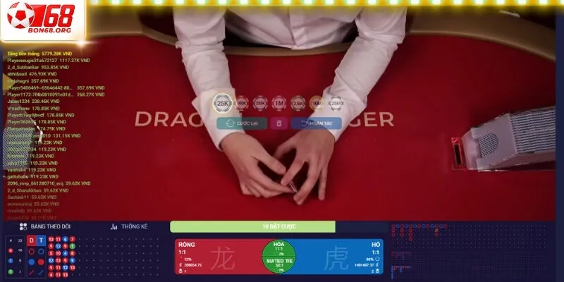 Thuật ngữ cần nắm vững khi khám phá game